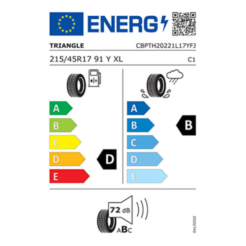 215/45 R17 91Y XL Triangle EffeXSport TH202 Yazlık Lastik 2024 Üretim